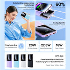 REMAX Cynlle RPP-622 Power Bank 10.000 mAh - 22,5 W
