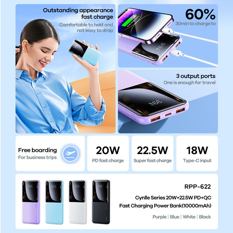 REMAX Cynlle RPP-622 Power Bank 10.000 mAh - 22,5 W