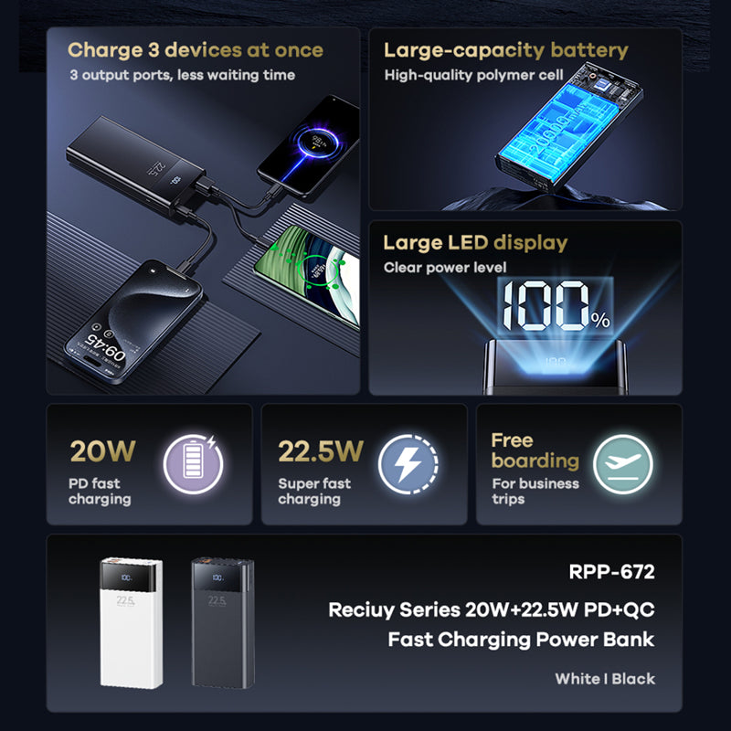Power Bank REMAX Reciuy Series RPP-672 20W+22.5W PD+QC 20000mAh beli