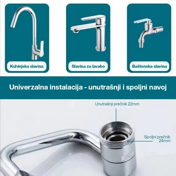 ROTACIONI NASTAVAK ZA SLAVINU