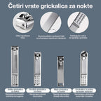 SET ZA MANIKIR I PEDIKIR