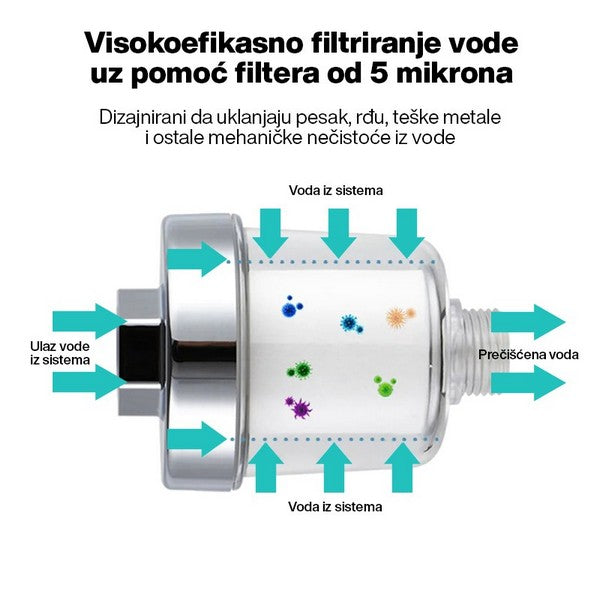 FILTER ZA VODU AQUA X