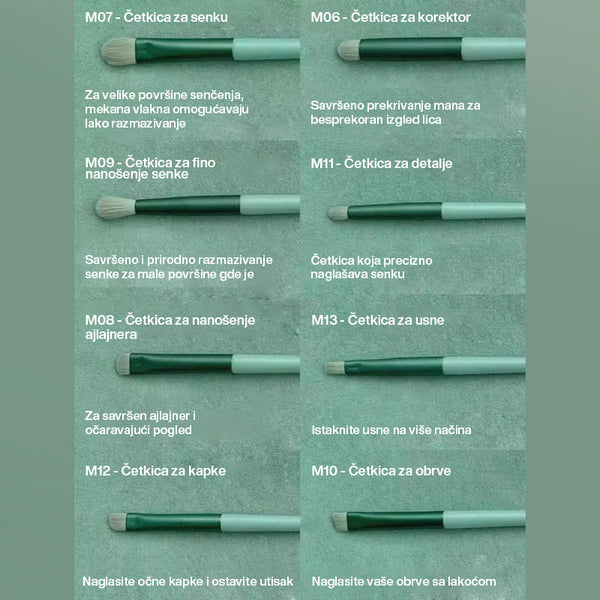 13-DELNI SET ČETKICA ZA ŠMINKANJE