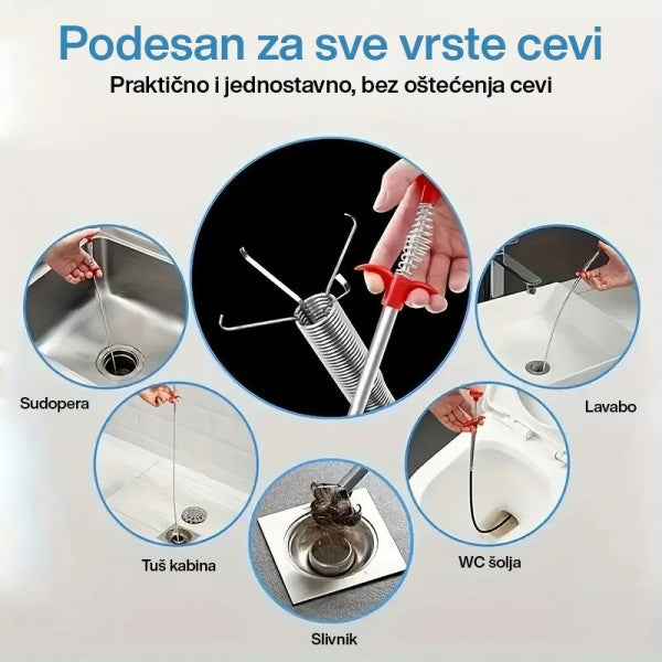 ALAT ZA ČIŠĆENJE ODVODA
