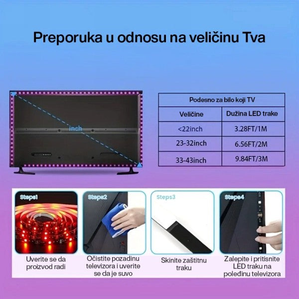 LED TRAKA ZA TV