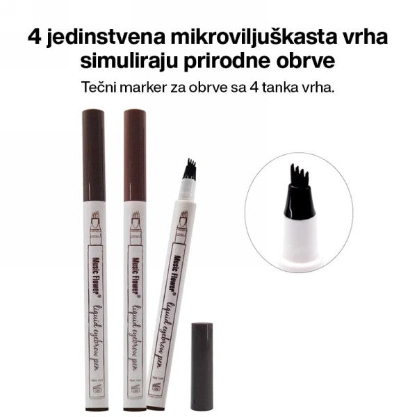 SET ZA IZCRTAVANJE JAPANSKIH OBRVA