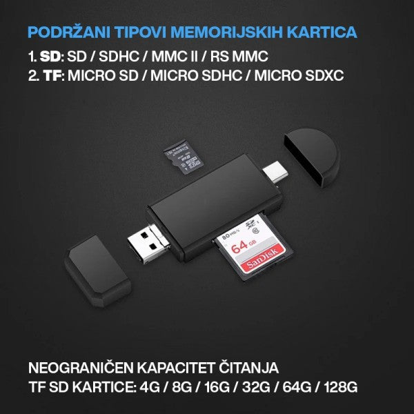 USB ČITAČ MEMORIJSKIH KARTICA