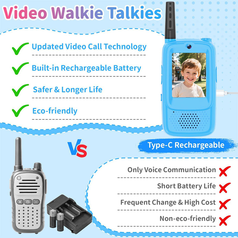 Smart Voki-Toki sa Kamerom za Decu – Video Komunikacija u Pokretu