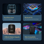 Zvučnik Bluetooth AWEI Y526