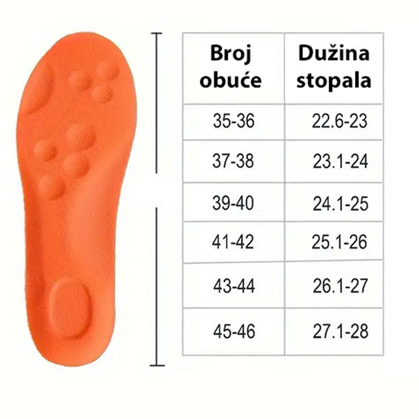 Zaboravite na umorna stopala i uživajte u lakoći svakog koraka uz Cloud Step uloške za obuću