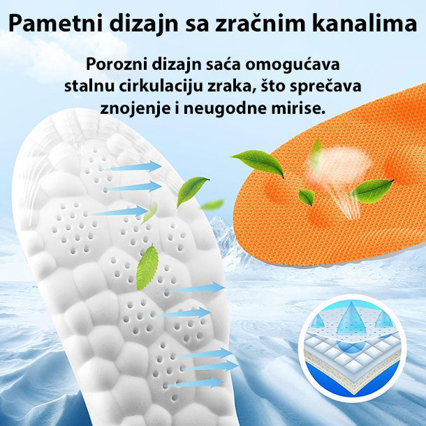 Zaboravite na umorna stopala i uživajte u lakoći svakog koraka uz Cloud Step uloške za obuću