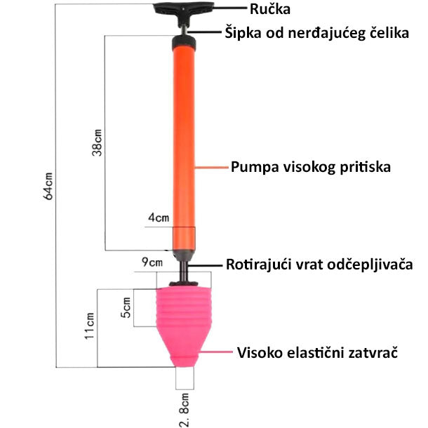 Moćan odčepljivač odvoda koji rešava svaki problem za sekundu DrainGo