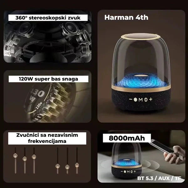 Bluetooth zvučnik sa RGB ambijentalnim osvetljenjem
